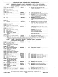 Next Page - Chassis and Body Parts Catalog P&A 11 April 1977