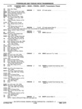 Next Page - Chassis and Body Parts Catalog P&A 11 April 1977