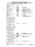 Previous Page - Chassis and Body Parts Catalog P&A 11 April 1977