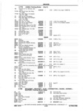 Next Page - Chassis and Body Parts Catalog P&A 11 April 1977