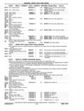 Next Page - Chassis and Body Parts Catalog P&A 11 April 1977