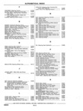 Previous Page - Chassis and Body Parts Catalog P&A 11 April 1977