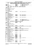 Previous Page - Chassis and Body Parts Catalog P&A 11 April 1977