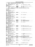 Next Page - Chassis and Body Parts Catalog P&A 11 April 1977
