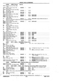Next Page - Chassis and Body Parts Catalog P&A 11 April 1977