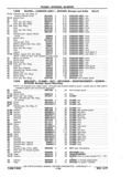 Previous Page - Chassis and Body Parts Catalog P&A 11 April 1977