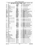 Previous Page - Chassis and Body Parts Catalog P&A 11 April 1977