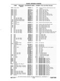 Previous Page - Chassis and Body Parts Catalog P&A 11 April 1977
