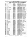 Next Page - Chassis and Body Parts Catalog P&A 11 April 1977