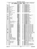 Previous Page - Chassis and Body Parts Catalog P&A 11 April 1977