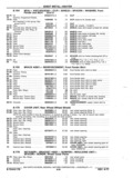 Next Page - Chassis and Body Parts Catalog P&A 11 April 1977