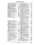 Previous Page - Chassis and Body Parts Catalog P&A 11 April 1977