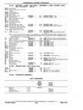 Previous Page - Chassis and Body Parts Catalog P&A 11 April 1977