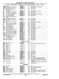 Previous Page - Chassis and Body Parts Catalog P&A 11 April 1977