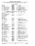 Next Page - Chassis and Body Parts Catalog P&A 11 April 1977