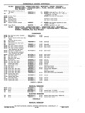 Next Page - Chassis and Body Parts Catalog P&A 11 April 1977