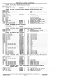 Next Page - Chassis and Body Parts Catalog P&A 11 April 1977