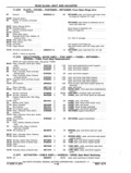 Next Page - Chassis and Body Parts Catalog P&A 11 April 1977