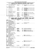 Previous Page - Chassis and Body Parts Catalog P&A 11 April 1977