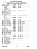 Previous Page - Chassis and Body Parts Catalog P&A 11 April 1977