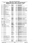 Previous Page - Chassis and Body Parts Catalog P&A 11 April 1977
