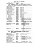 Next Page - Chassis and Body Parts Catalog P&A 11 April 1977
