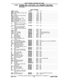 Next Page - Chassis and Body Parts Catalog P&A 11 April 1977