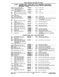 Previous Page - Chassis and Body Parts Catalog P&A 11 April 1977