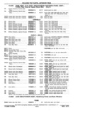 Previous Page - Chassis and Body Parts Catalog P&A 11 April 1977
