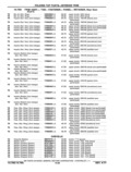 Next Page - Chassis and Body Parts Catalog P&A 11 April 1977