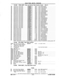 Previous Page - Chassis and Body Parts Catalog P&A 11 April 1977