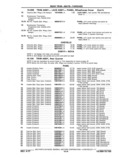 Next Page - Chassis and Body Parts Catalog P&A 11 April 1977