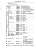 Previous Page - Chassis and Body Parts Catalog P&A 11 April 1977