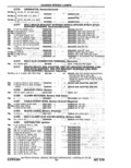 Next Page - Parts Catalog 10 September 1978