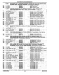 Previous Page - Parts Catalog 10 September 1978