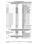 Previous Page - Parts Catalog 10 September 1978