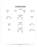 Previous Page - Parts Catalog 10 September 1978
