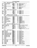 Next Page - Parts Catalog 10 September 1978