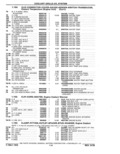 Next Page - Parts Catalog 10 September 1978