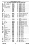 Next Page - Parts Catalog 10 September 1978