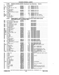 Next Page - Parts Catalog 10 September 1978