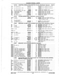 Next Page - Parts Catalog 10 September 1978