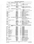 Previous Page - Parts Catalog 10 September 1978
