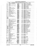 Previous Page - Parts Catalog 10 September 1978