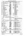 Previous Page - Parts Catalog 10 September 1978