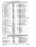 Previous Page - Parts Catalog 10 September 1978