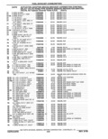 Previous Page - Parts Catalog 10 September 1978