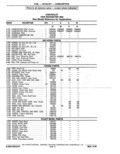 Previous Page - Parts Catalog 10 September 1978