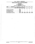 Previous Page - Parts Catalog 10 September 1978
