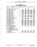Previous Page - Parts Catalog 10 September 1978